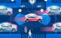 2021世界智能网联汽车大会即将举办、产业正开启黄金10年，智能网联汽车概念股可关注
