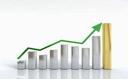 怎样买进两倍卖出型ETF的看涨期权？要考虑哪些问题？