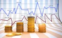 什么是多头市场?