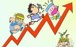 创 破产代突明圆体再幅有注近、值十可工高晶年导望增年峰新半股念 高关概