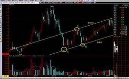 和众汇富：这事，越闹越大了……