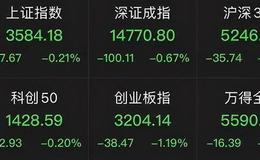 [李大霄最新股市评论]医美大跌，芯片涨停潮，A股风口要变？李大霄：尚处在缓慢上行中