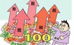 凯恩斯：8.3早间要闻评论 