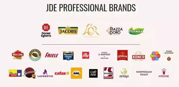 JAB将成立全球最大的咖啡上市公司，星巴克和雀巢面临劲敌！