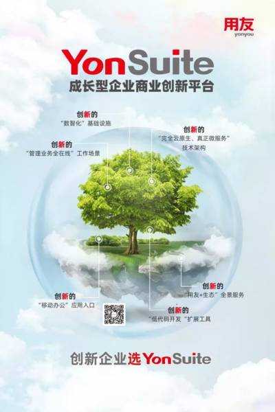 透过《2021中国SaaS市场研究报告》，看用友YonSuite等如何引领云服务发展