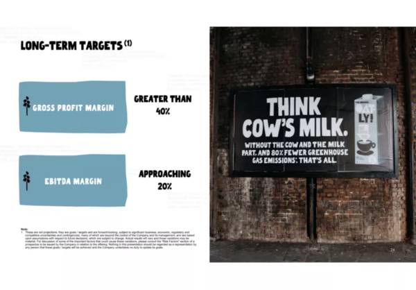燕麦奶品牌Oatly下周四登陆纳斯达克：IPO估值100亿美元，超BeyondMeat当前市值