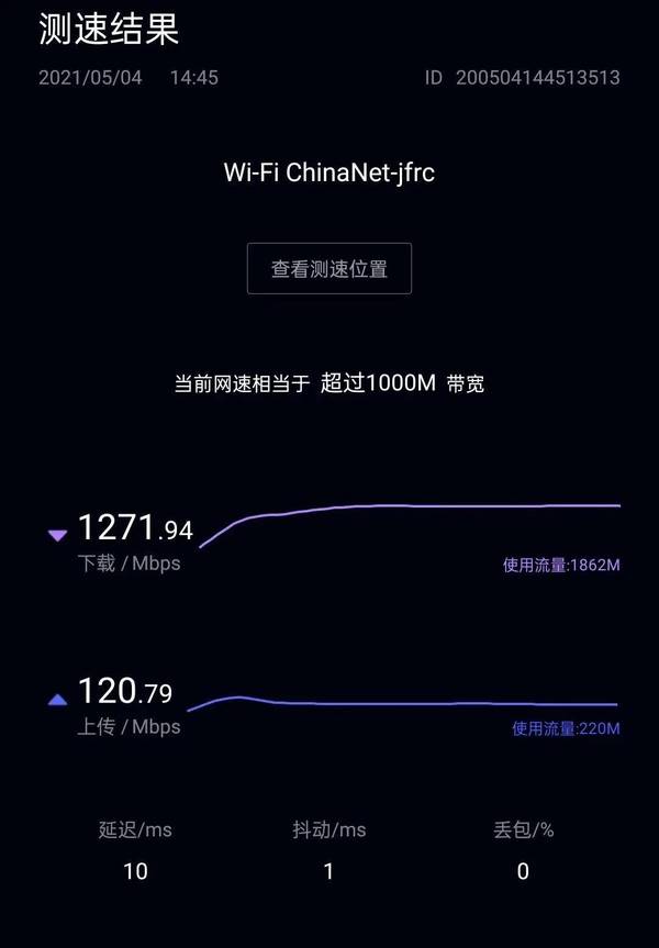 上海电信启动全球最大规模“光纤最后10米”升速计划将进入“房间G时代”