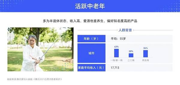 行业动态|湖南卫视中老年综艺收视第一；抖音老年人发视频超6亿条；老人一键叫车订单破300万；跟谁学老年用户占比25.8