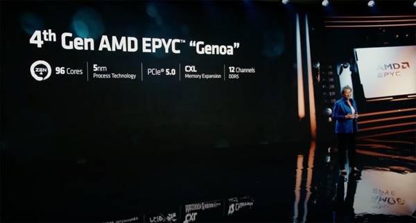 1530亿颗晶体管，AMD甩出最强AI芯片，单个GPU跑大模型