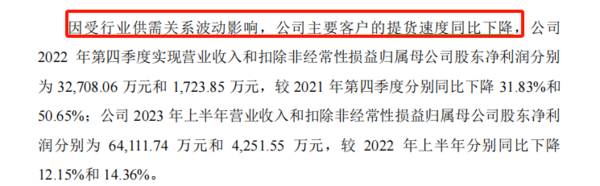 华为、比亚迪捧出一个IPO，净利润4年增长600%，年入10多亿！