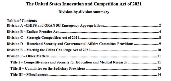 2500亿美元！《美国创新与竞争法案》高票通过，包括540亿美元芯片投资