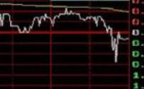 什么是股票信鸽形态？什么是上升旗形k线形态？