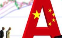 上海证券交易所股票价格指数有几类？